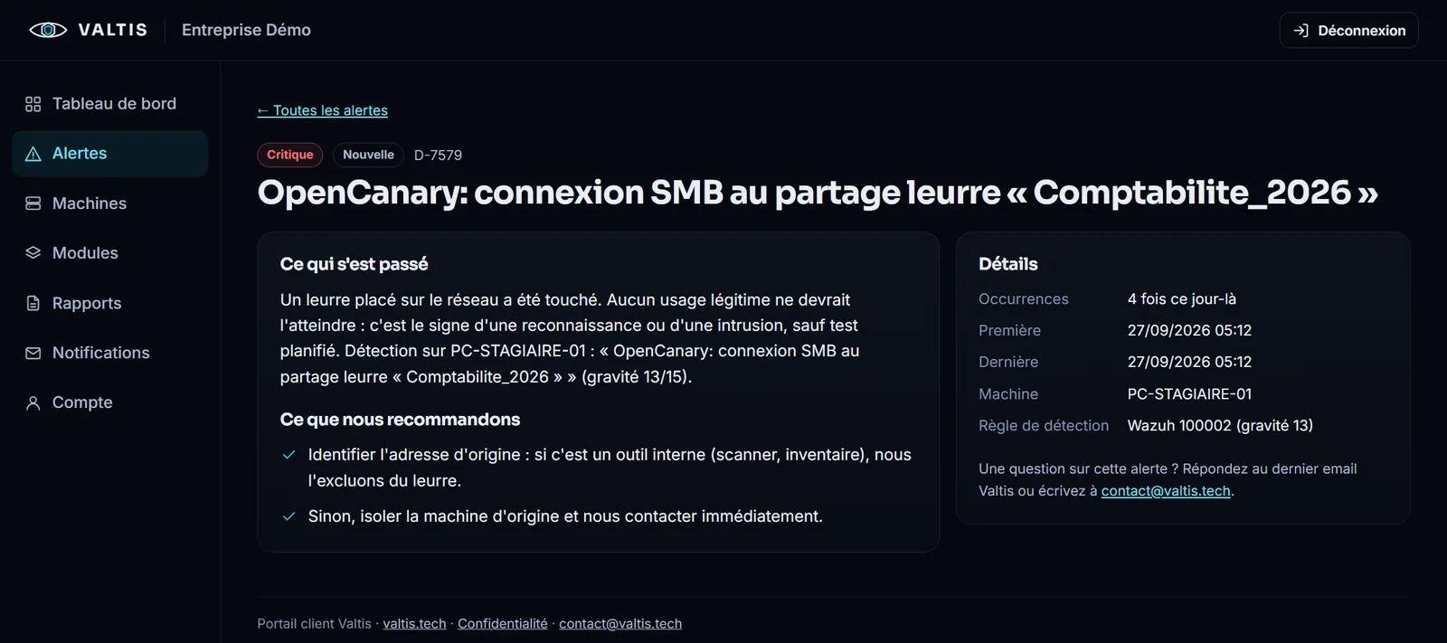 Détail d'une alerte critique : un leurre placé sur le réseau a été touché, avec l'explication en français et les actions recommandées